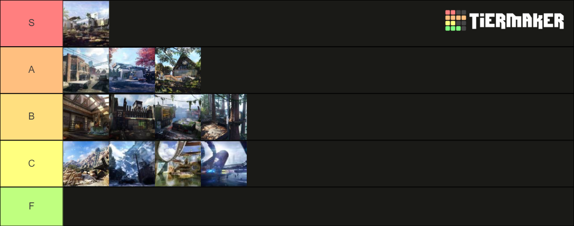 Call Of Duty Black Ops 3 Multiplayer Maps Tier List Community Rankings Tiermaker 4675