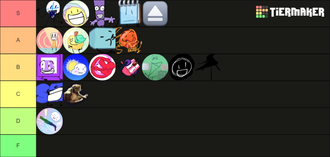 Animatic Battle Random Animatic Battle Contestants + Animatic Tier List (Community Rankings ...