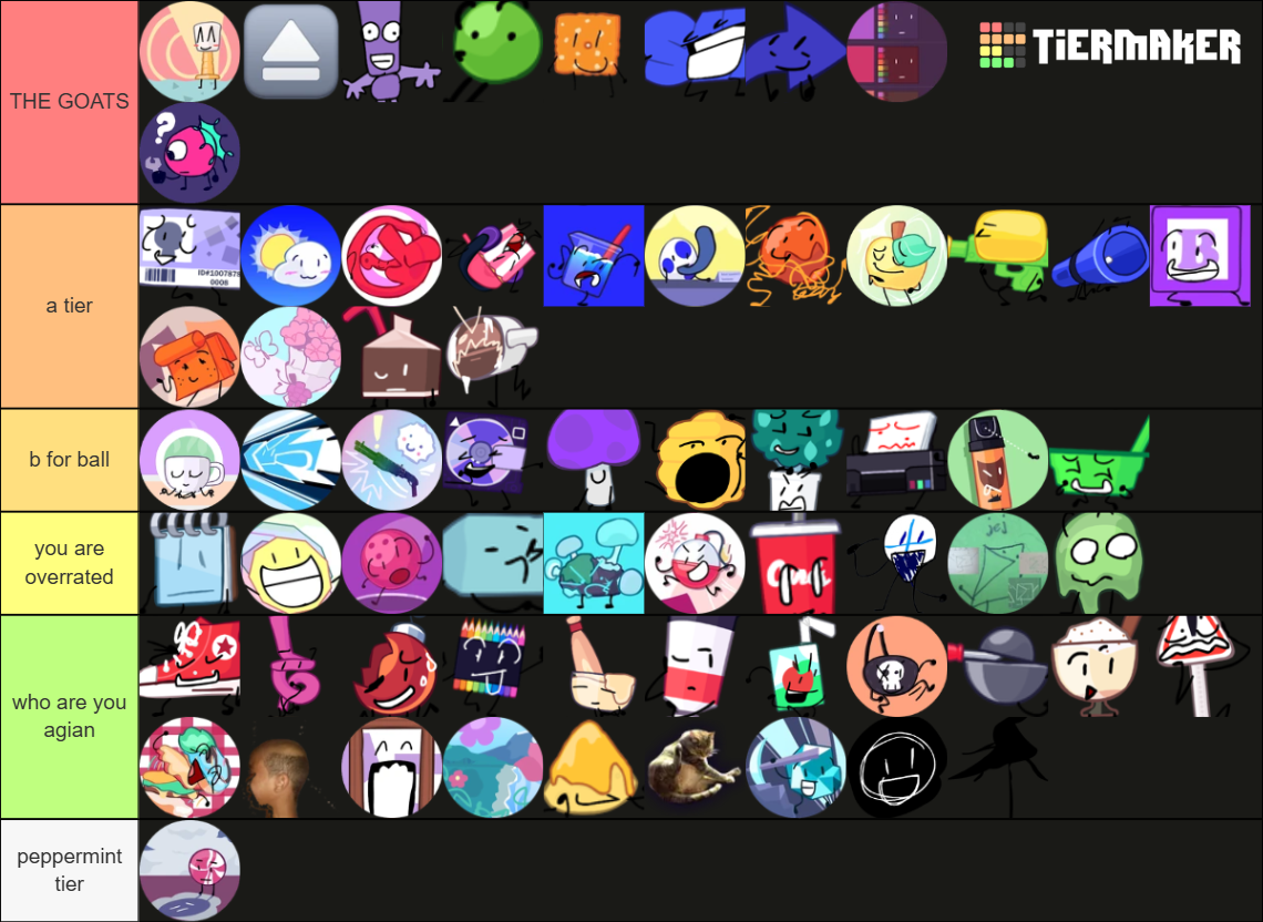 Animatic Battle Random Animatic Battle Contestants + Animatic Tier List (Community Rankings ...
