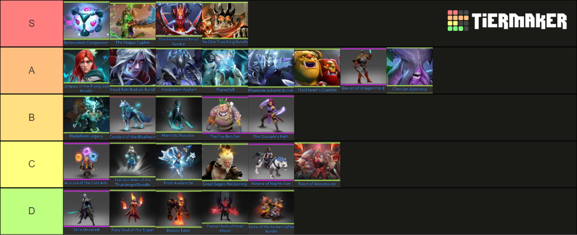 dota 2 arcana tier list 2024