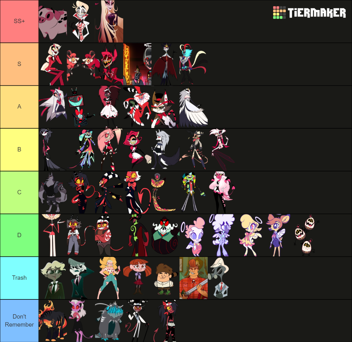 Hazbin Hotel & Helluva Boss Tier List (Community Rankings) - TierMaker