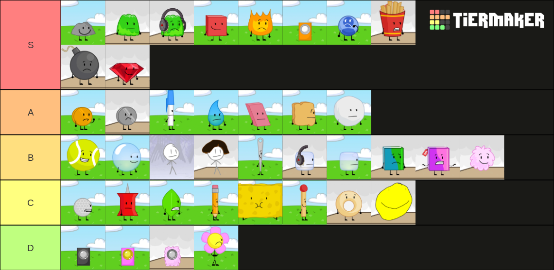 BFDI/BFDIA/IDFB Tier List (Community Rankings) - TierMaker