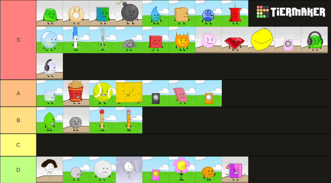 BFDI/BFDIA/IDFB Tier List (Community Rankings) - TierMaker