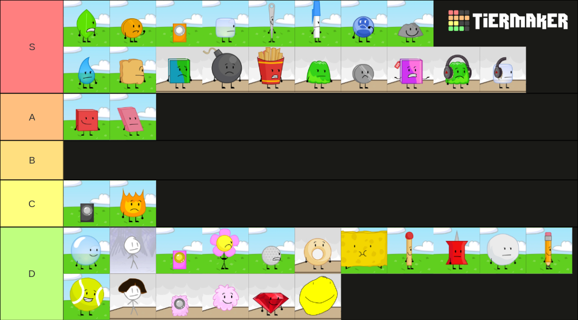 BFDI/BFDIA/IDFB Tier List (Community Rankings) - TierMaker