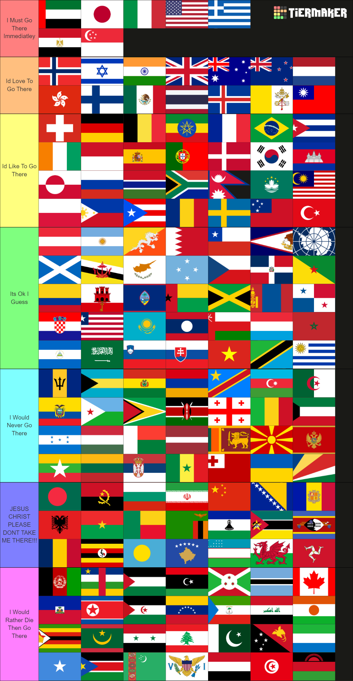 Countries Tier List (Community Rankings) - TierMaker