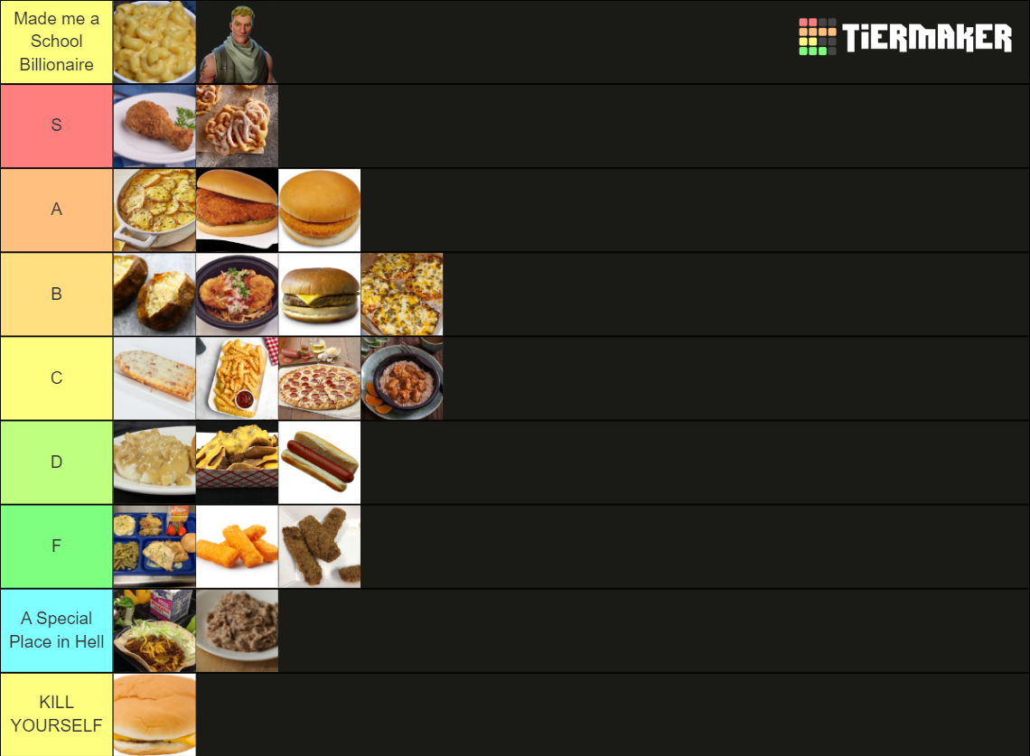 School lunches Tier List Rankings) TierMaker