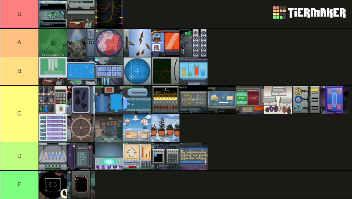 All Among Us Tasks Tier List Rankings) TierMaker