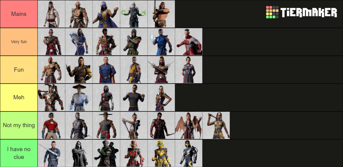 Mortal Kombat 1 Roster Tier List (Community Rankings) - TierMaker