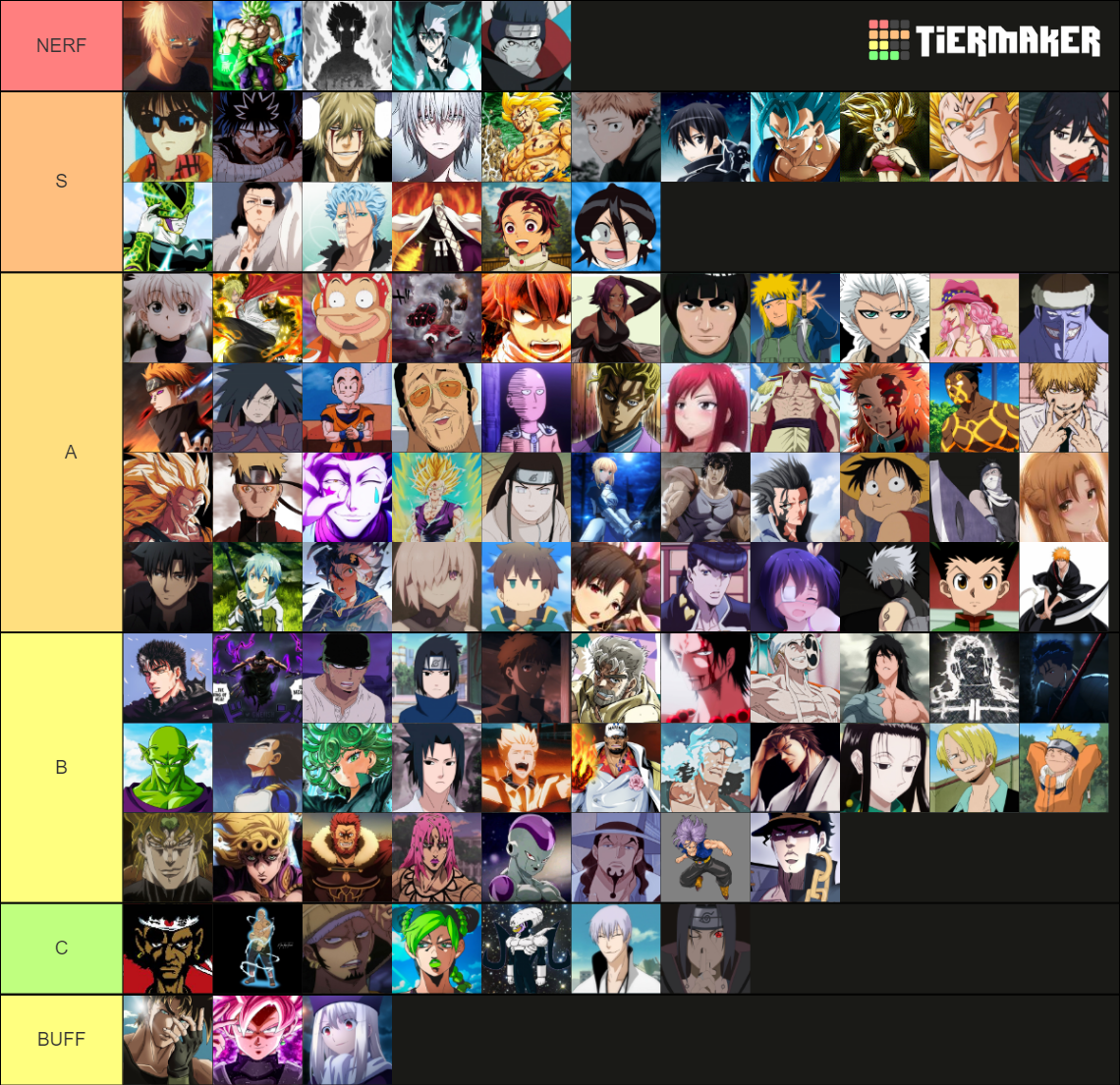 ABA (Denji + Gojo rework) Tier List (Community Rankings) - TierMaker