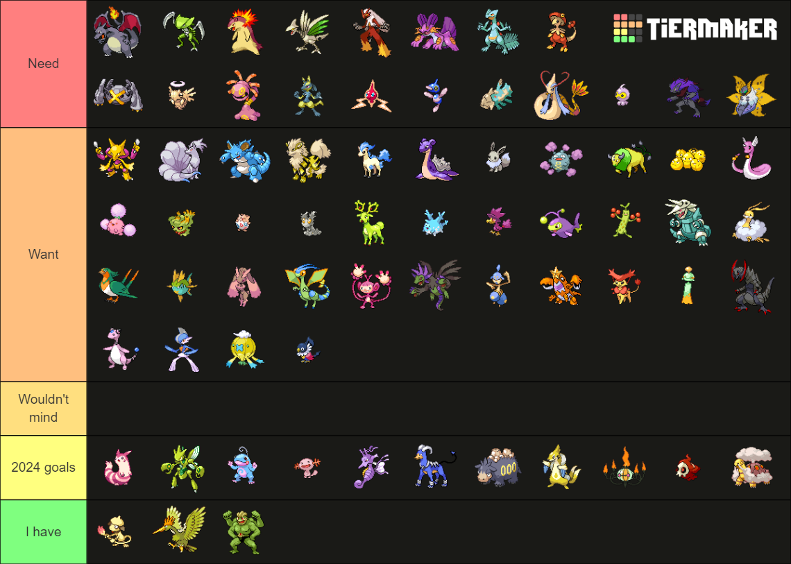 Shiny Pokémon - Generations 1 - 5 Tier List (Community Rankings ...