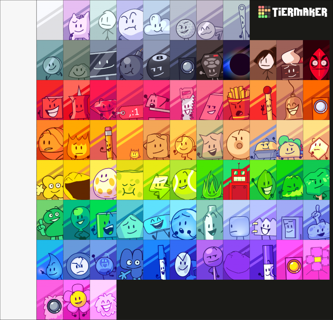 All Major BFDI Characters Tier List (Community Rankings) - TierMaker