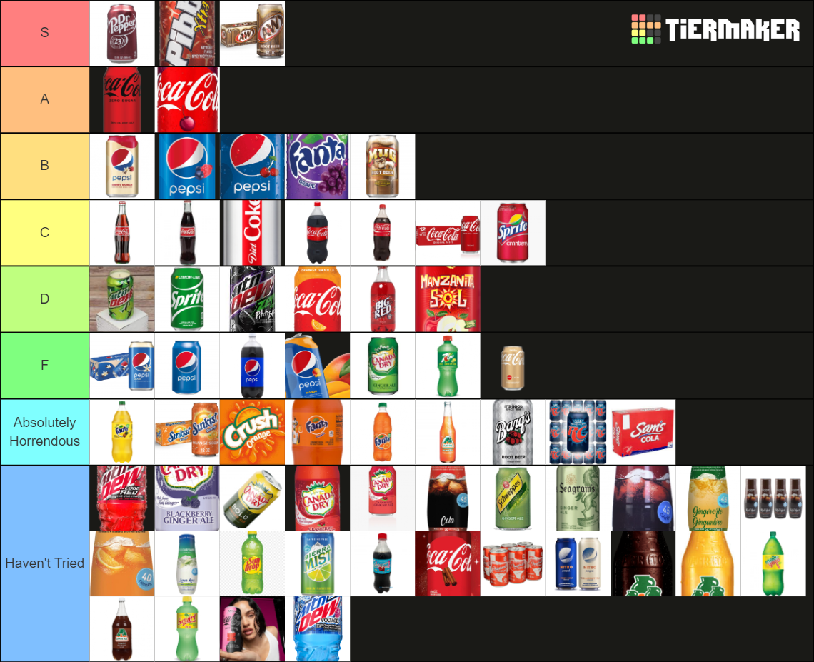Ultimate Soda Tier List Rankings) TierMaker
