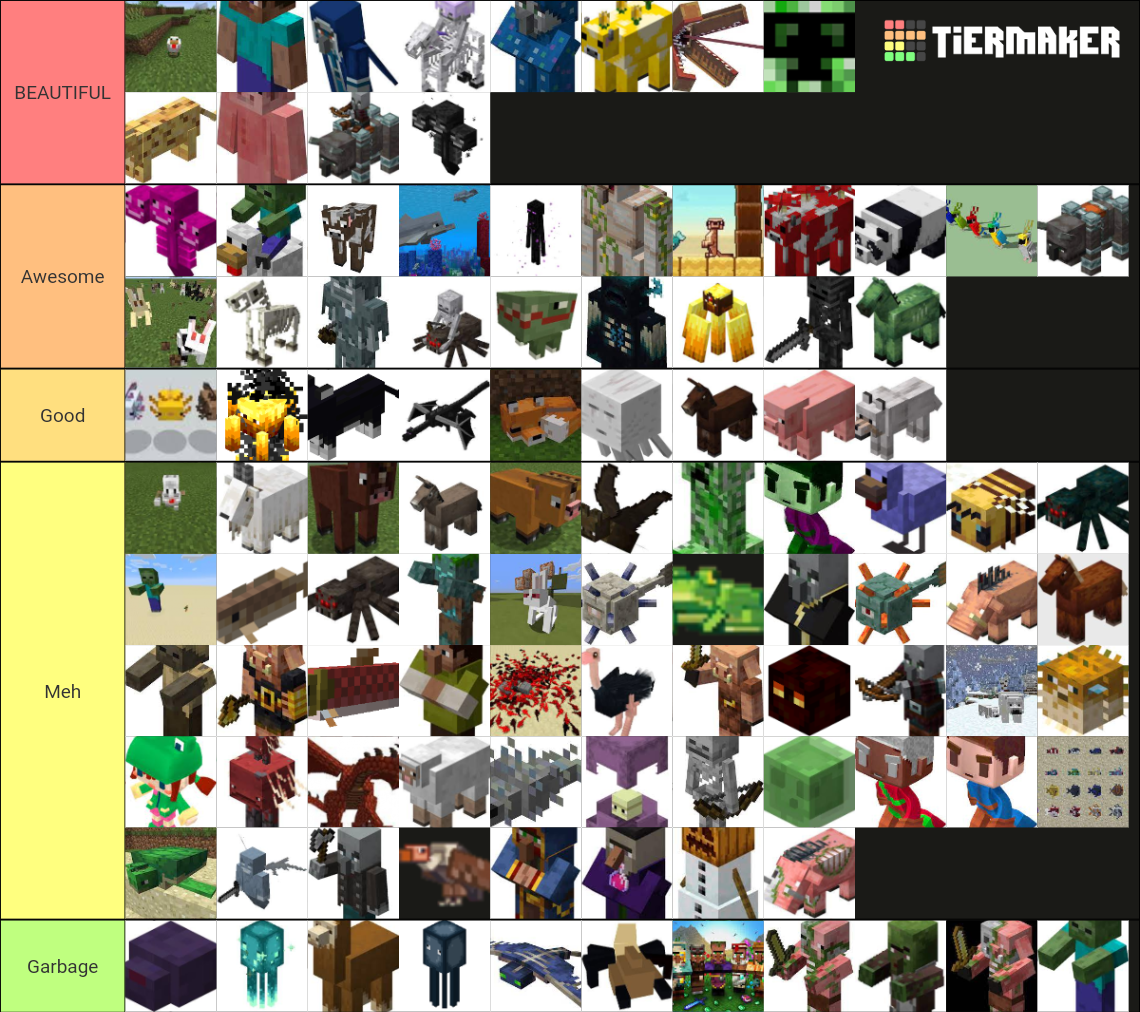 Minecraft Mobs Tier List (Community Rankings) - TierMaker