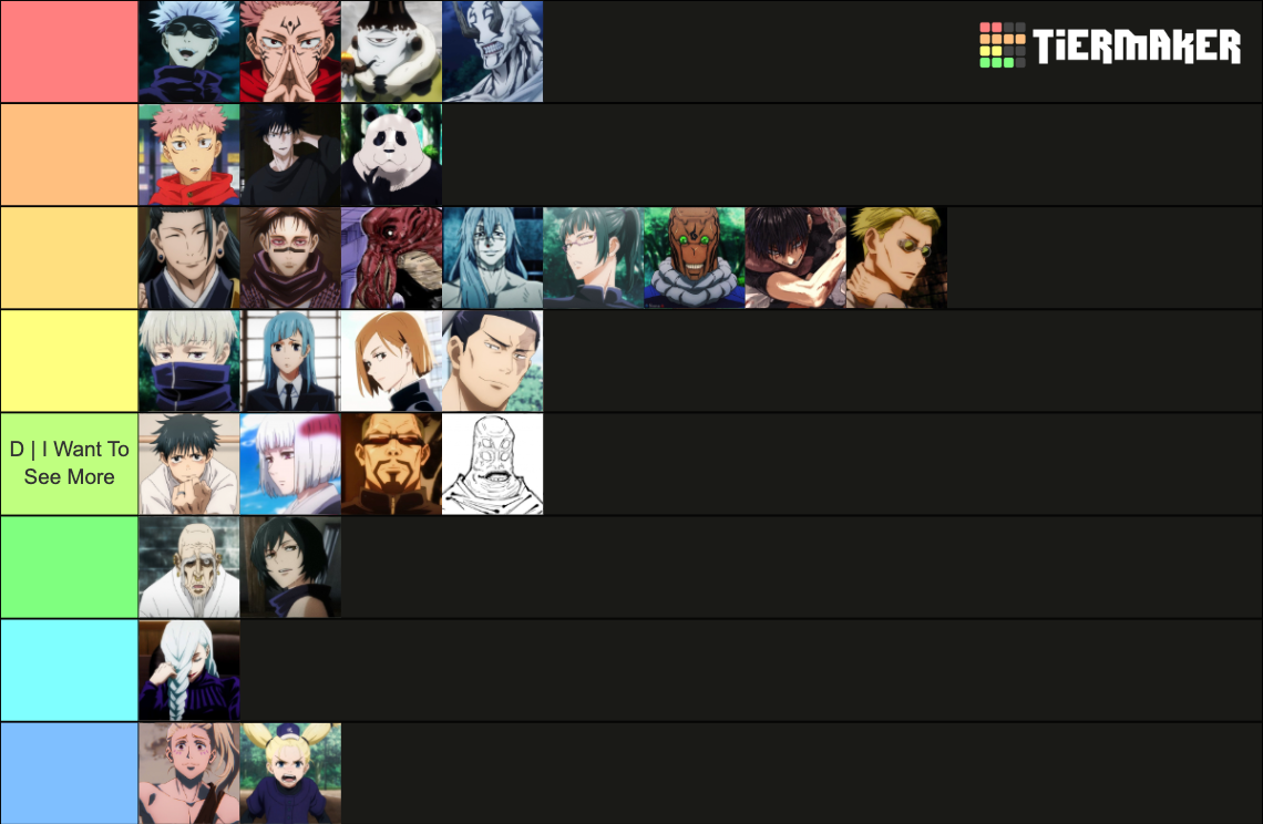 JJK Characters Tier List (Community Rankings) - TierMaker