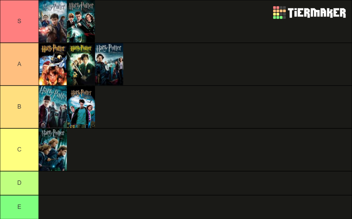 Harry Potter Movies Tier List (Community Rankings) - TierMaker