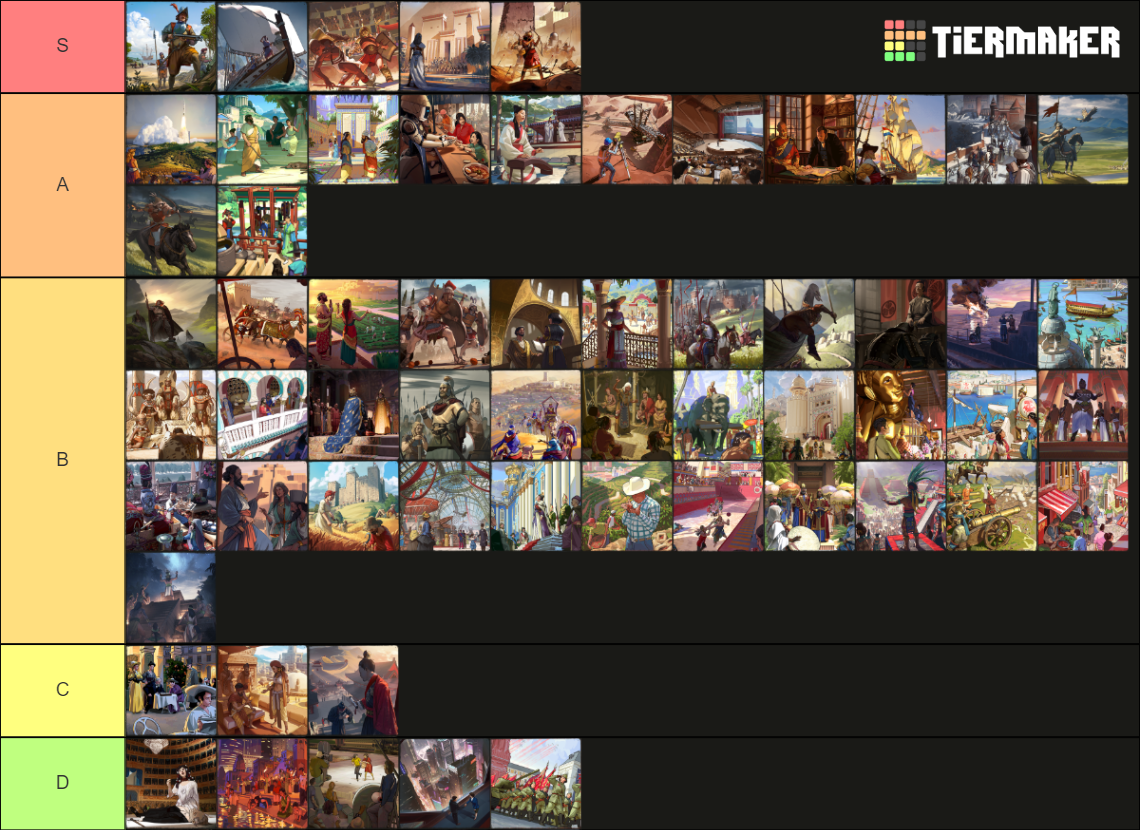 Humankind Culture Tierlist Tier List Rankings) TierMaker