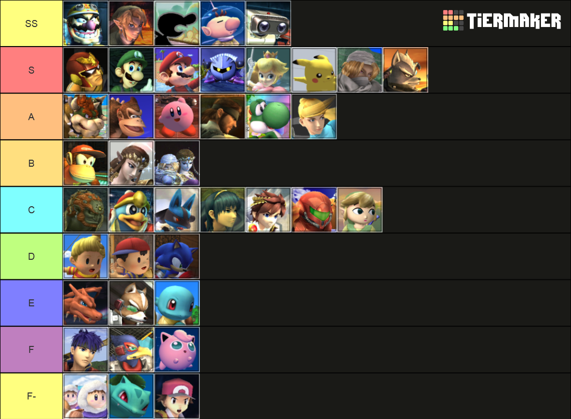 Super Smash Bros. Brawl Tier List (Community Rankings) - TierMaker