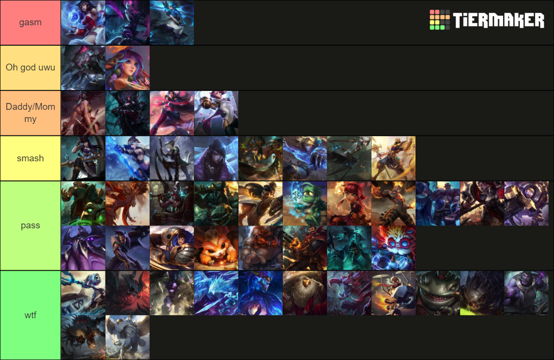 Smash or Pass League of Legends (Briar latest addition) Tier List Rankings