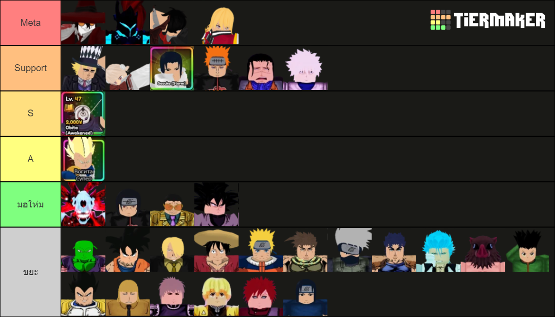 Anime Vanguard Tier List (Community Rankings) - TierMaker