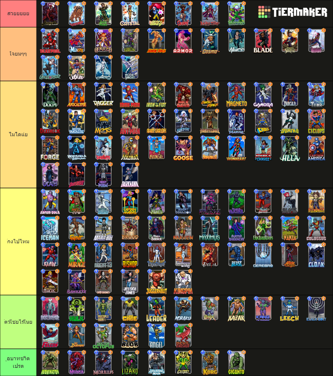 Marvel Snap Pixel Variants Tier List (Community Rankings) - TierMaker