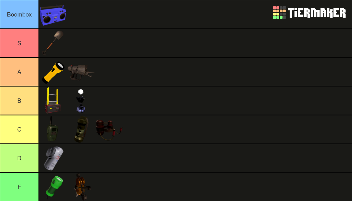 lethal-company-items-tier-list-community-rankings-tiermaker