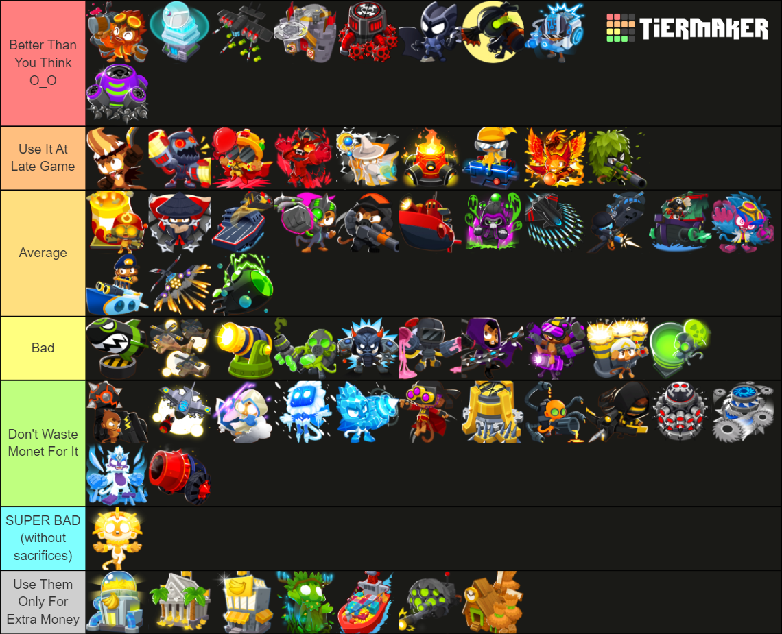 Btd6 Tier 5 Towers Tier List (community Rankings) - Tiermaker