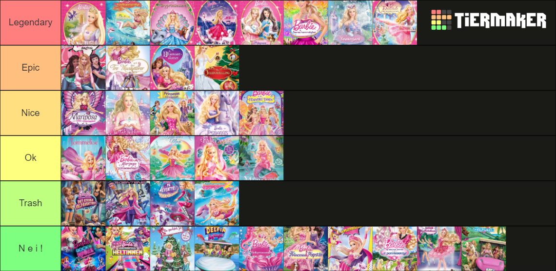 Ranking All 36 Barbie Movies Tier List (Community Rankings) - TierMaker