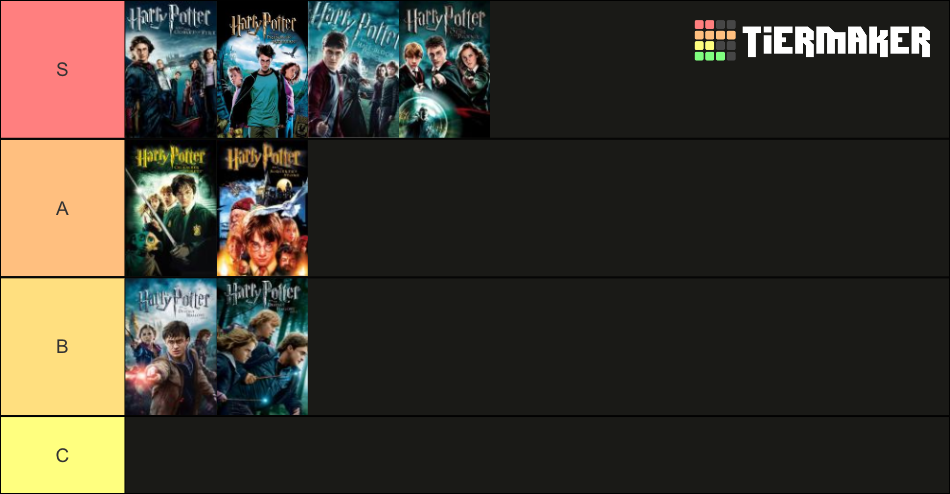 Harry Potter Movies Tier List (Community Rankings) - TierMaker