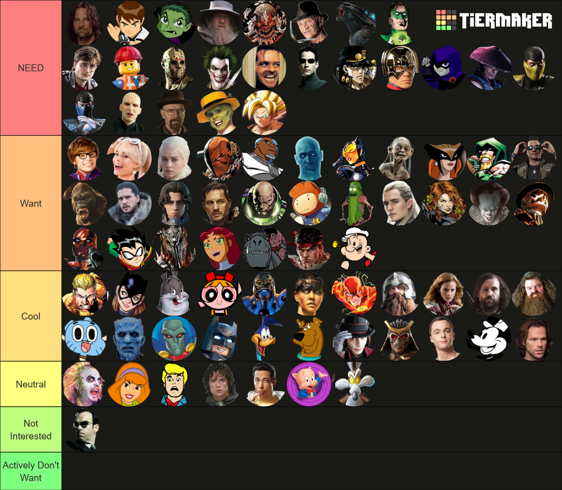 MultiVersus Ultimate Wishlist (2024 Edition) Tier List