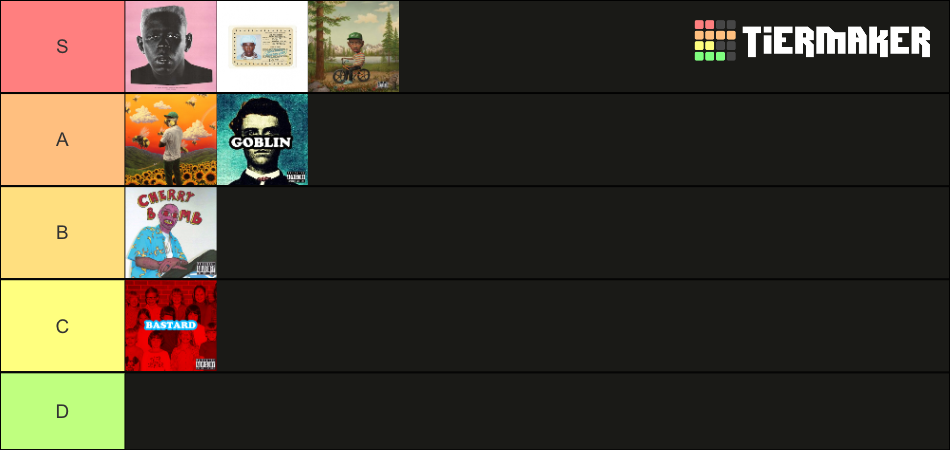 Tyler, The Creator Albums (Updated) Tier List (Community Rankings ...