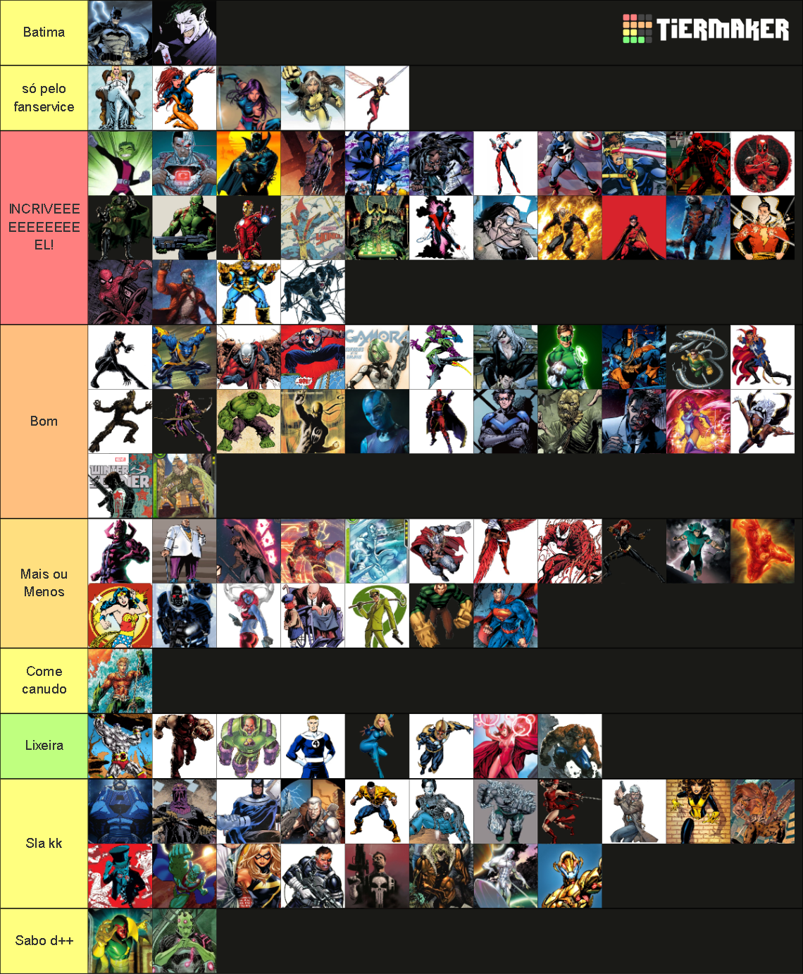 Superheroes and Supervillains (Marvel and DC) Tier List (Community ...