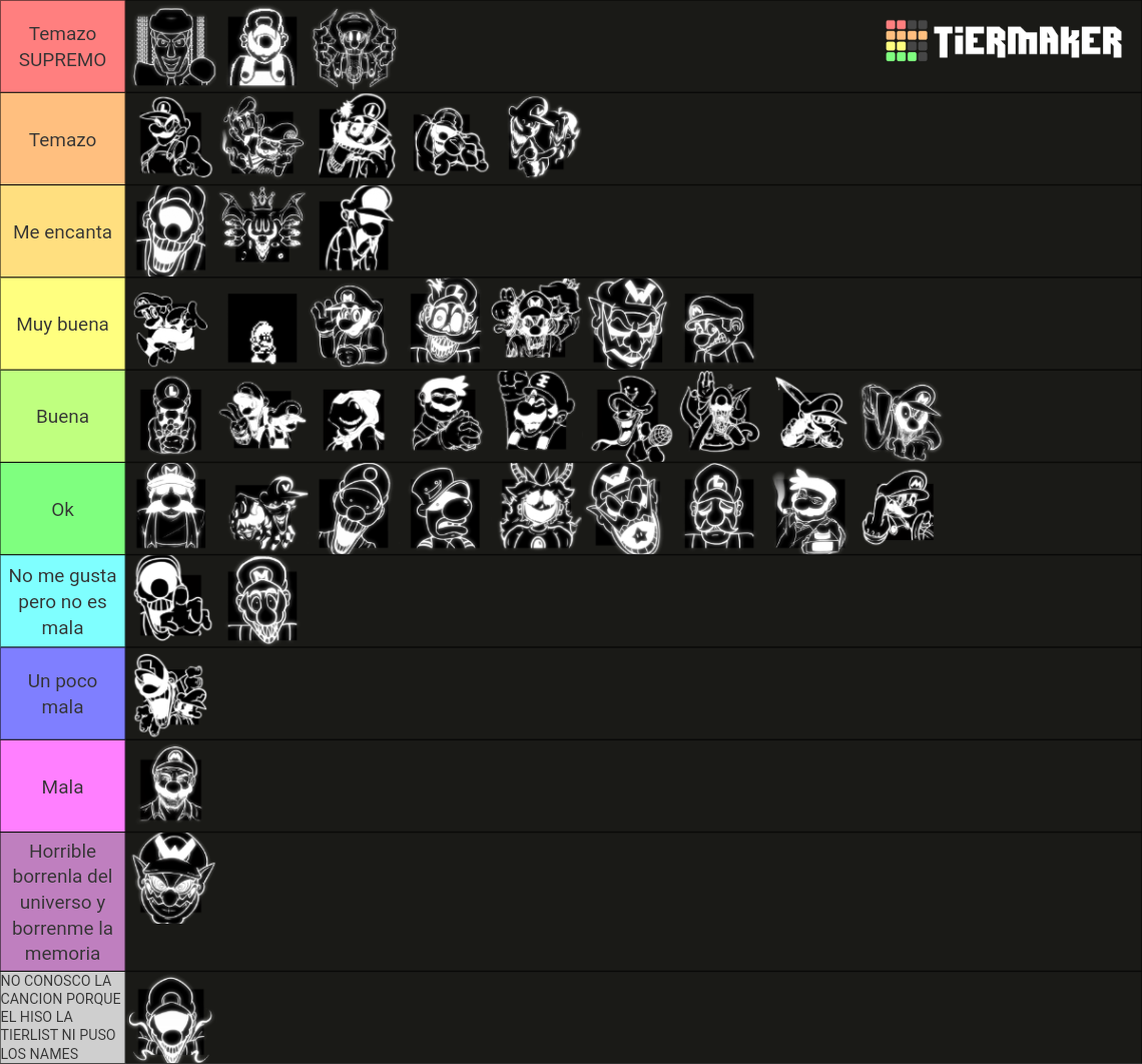 Mario Madness V2 Songs Tier List (Community Rankings) - TierMaker