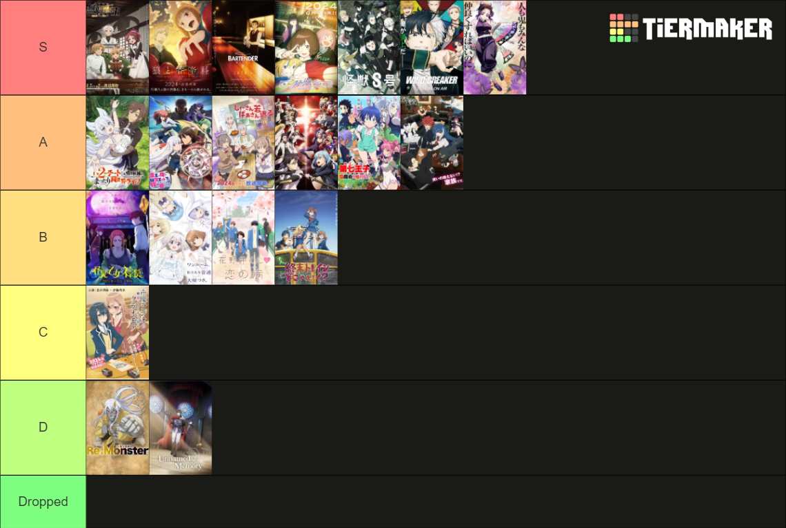 spring 2024 anime tier list