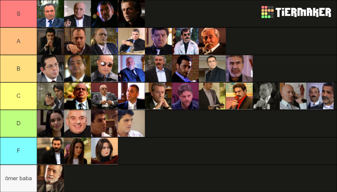 Kurtlar Vadisi Characters Tier List (Community Rankings) - TierMaker