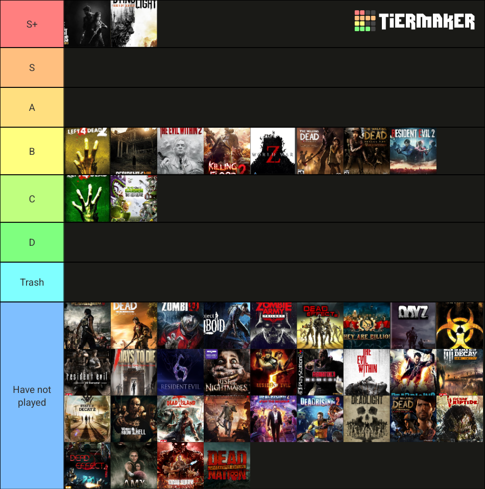 Zombie Games List Tier List (Community Rankings) - TierMaker