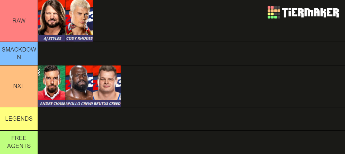 WWE 2K23 Full Roster Complete (ALL DLC) ALL 246 SUPERSTARS! Tier List