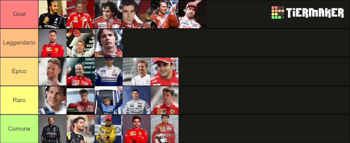 Formula 1 Best Drivers Of All Time Tier List (Community Rankings ...