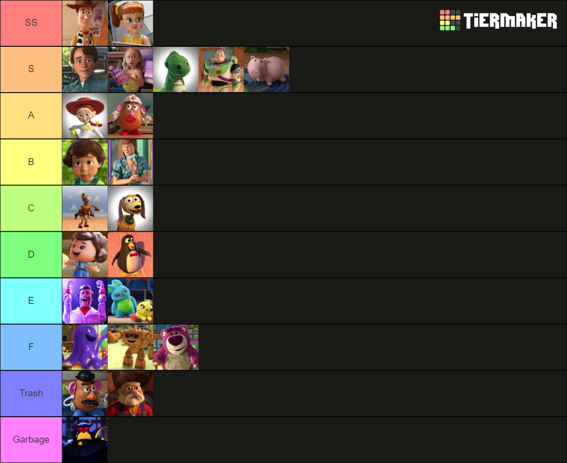 Toy Story Characters Tier List (Community Rankings) - TierMaker