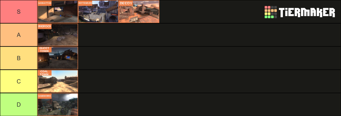 TF2 MVM Map Tier List (Community Rankings) - TierMaker