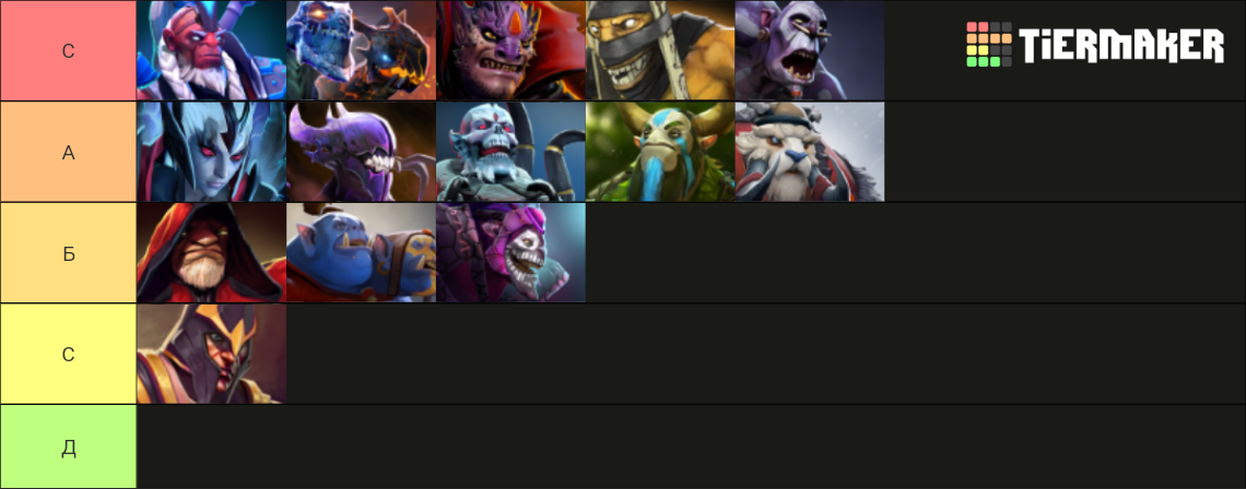 dota 2 hero comparison