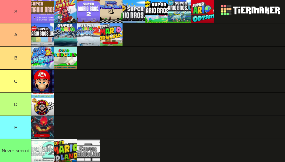 Every Mainline Super Mario Platformer Tier List Rankings) TierMaker