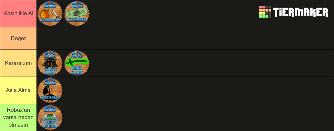 blox fruits gamepasses Tier List (Community Rankings) - TierMaker