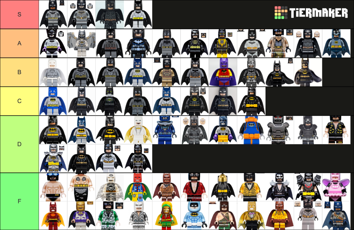 lego batman Tier List (Community Rankings) - TierMaker