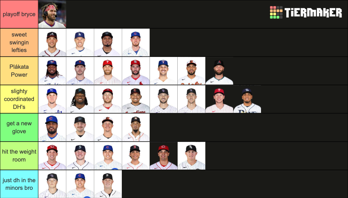 Mlb Playoff Race: The Unexpected Tier List That'S Got Everyone Talking - sljwebq