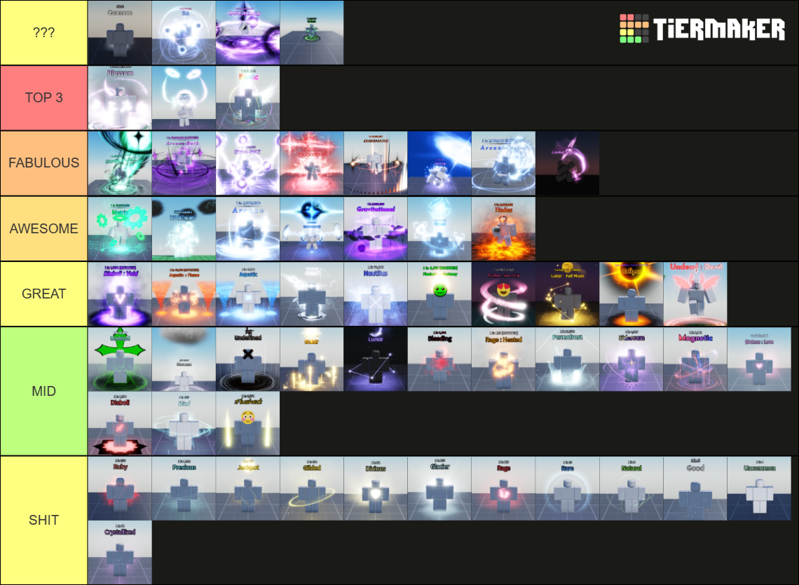 Sol's RNG Aura's Tier List (Community Rankings) - TierMaker