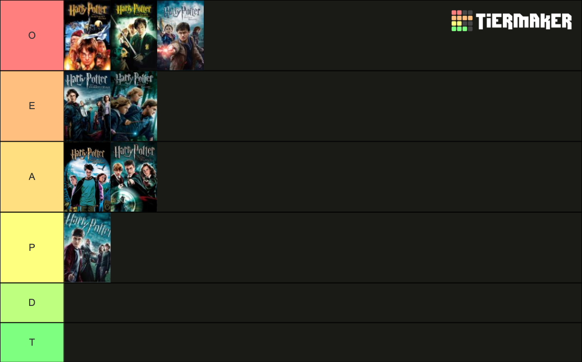 Harry Potter Movies Tier List (Community Rankings) - TierMaker