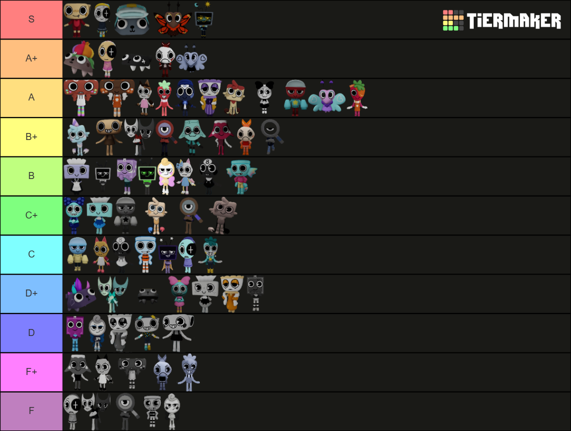 Dandys World Skins All Skins Tier List Community Rankings Tiermaker