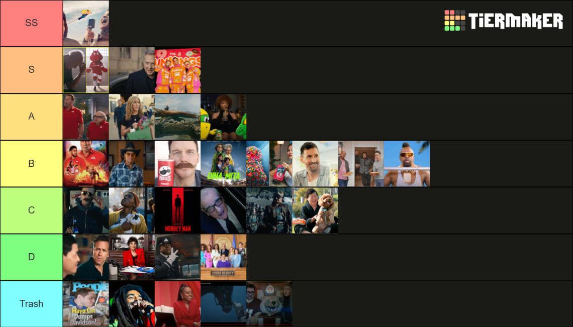 SuperBowl 2024 Commercials Tier List Rankings) TierMaker