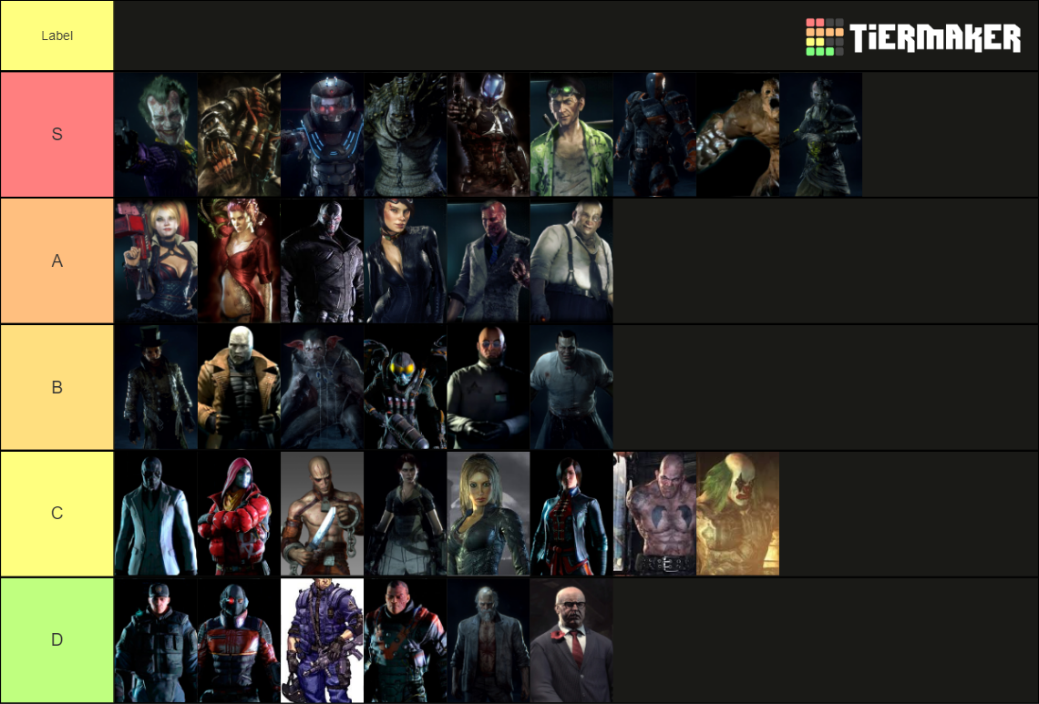 Batman Arkham villains Tier List Rankings) TierMaker