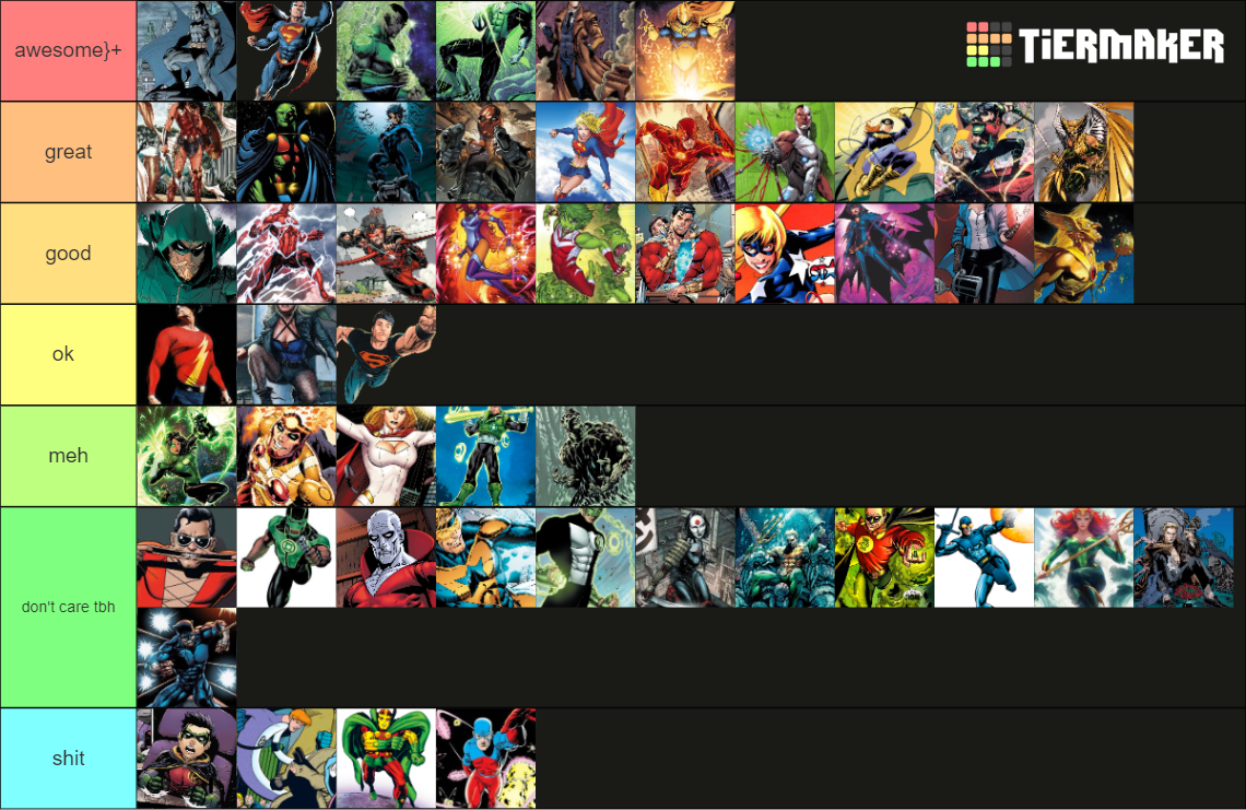 DC Comics Heroes Tier List (Community Rankings) - TierMaker